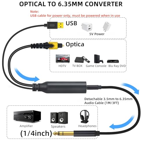 192KHz DAC Optical to 6.35mm TRS Stereo Converter,Optical Audio Cable to 1/4" AUX Cable Adapter,Digital to Analog Audio Converter for HDTV DVD Set-top Boxes(O-ptical to 1/4") Aux Cable - 3FT - size: 3FT