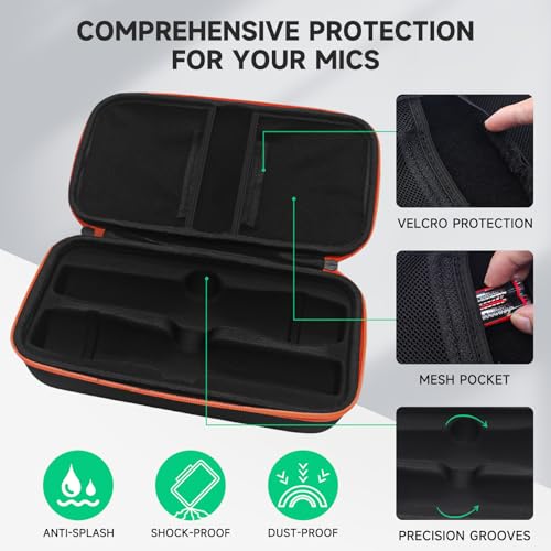 Wireless Microphone Case for JBL Dual System - Hard EVA Waterproof Storage, Includes Cleaning Brush + 2 Foam Windscreens, Fits 2 Mics, Receiver & Accessories (Box Only)