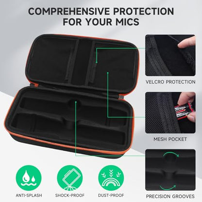 Wireless Microphone Case for JBL Dual System - Hard EVA Waterproof Storage, Includes Cleaning Brush + 2 Foam Windscreens, Fits 2 Mics, Receiver & Accessories (Box Only)