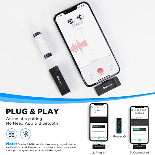 Saramonic Wireless Lavalier Microphone System For iPhone iPad 2.4Ghz Clip On Lapel Condenser Professional Mic Plug-Play For Interview Live Streaming Recording Video Vlog Youtube SR-Blink Go-D1 (TX+RX)