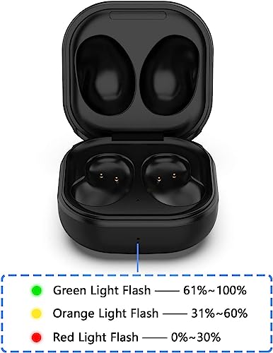 Charging Case for Buds Live Earbuds, Replacement USB C Charger Dock Station for Buds Live R180 with LED Indicator, Ear Buds Protective Cover Carrying Case
