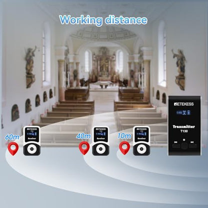Retekess T130 Wireless Tour Guide System, Tour Guide Headsets(1TX 15RX)