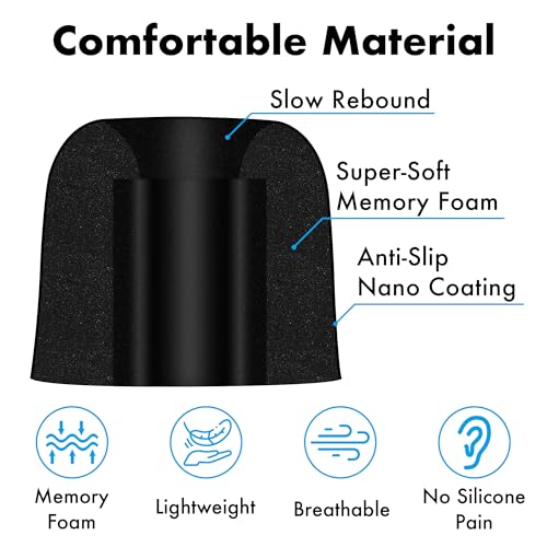Cyberguys! Memory Foam Ear Tips Replacement for DEWALT Earbuds | Noise-Isolating Foam Earbud Tips, Fits 5.0–5.2mm Nozzle, Soft Comfort, Enhanced Bass Seal, 3 Pairs with Storage Case
