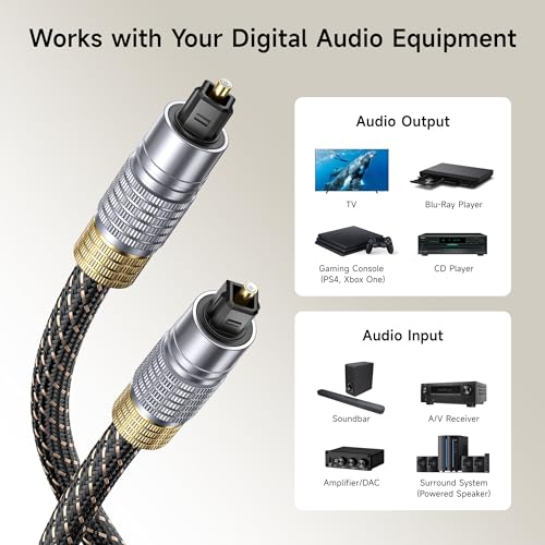 Cable Matters Premium Long Optical Audio Cable, Toslink Cable, 25ft | Digital S/PDIF Cord, Compatible with Samsung, Sonos, Sony, and Bose Soundbars, Hi-Fi Audio - size: 25 ft