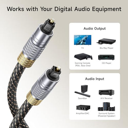 Cable Matters Premium Long Optical Audio Cable, Toslink Cable, 35ft | Digital S/PDIF Cord, Compatible with Samsung, Sonos, Sony, and Bose Soundbars, Hi-Fi Audio - size: 35 ft