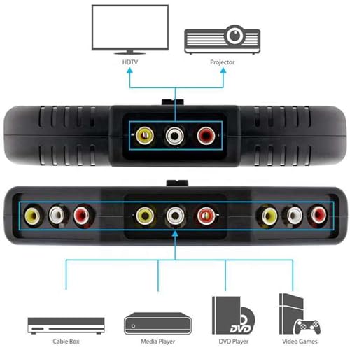 ANRANK RS3010AK 3-Way Audio Video AV RCA Switch Game Selector Box Splitter Black
