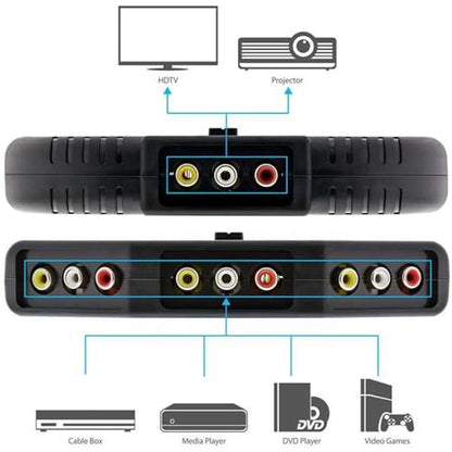 ANRANK RS3010AK 3-Way Audio Video AV RCA Switch Game Selector Box Splitter Black