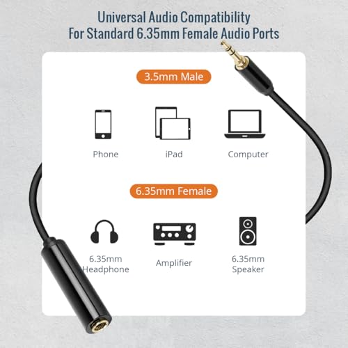 Tecmojo 1/4 to 3.5mm Adapter, 3.5mm 1/8 inch Male to 6.35mm 1/4 inch Female Stereo Audio Adapter for Headphones, Speaker, Guitar, Keyboard Piano, Home Theater Devices, Black