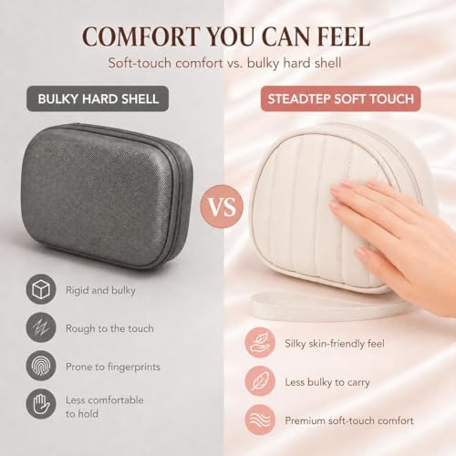 Soft-Touch Headphone Case for Sony, for JBL and for BERIBES-White - color: WHITE