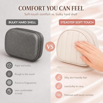Soft-Touch Headphone Case for Sony, for JBL and for BERIBES-White - color: WHITE