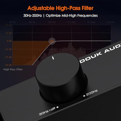 Douk Audio A5 2 Channel TPA3255 Stereo Amp, 300 Watts x2 Mini Hi-Fi Audio Power Amplifier Class D for Home Theater System, Passive Bookshelf Tower Speakers with High-Pass Filter + 32V Power Supply
