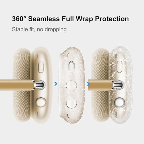 MOLOPPO 3 in 1 Case Cover Compatible with AirPods Max 2/1, Starlight Glitte | Anti-scratch Clear Soft TPU Ear Cups /Silicone Ear Pad Case /Headband Cover for AirPods Max, Transparent Accessories for Max - color: B1-Starlight Glitter