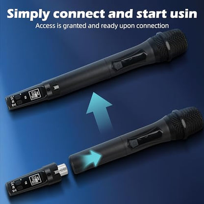 Ease of Use 2.4GHz Professional Wireless XLR Microphone System - 1 Receiver & 2 Transmitters, for Dynamic Mic, Audio Mixer, Electric Guitar & Bass