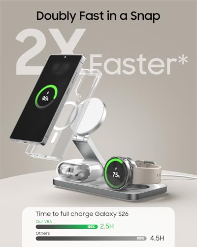 3 in 1 Foldable Magnetic Wireless Charging Station for Samsung, Wireless Charger Stand for Galaxy S26 Ultra S25/S24 /Note 20/Flip 7/Fold 7, for Galaxy Watch Ultra/8/7/6,Galaxy Buds 3/3 Pro - color: White
