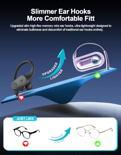 Open Ear Earbuds 2026 AI Translation Earbuds Real Time Open Ear Headphones Wireless Bluetooth 6.1 Sport Headphones with IP68 Waterproof,96H Playtime Translation Headphones for Workout Running Travel
