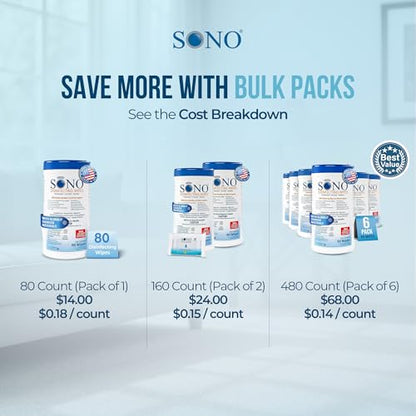 SONO Disinfecting Wipes - 160 Count (Pack of 2) + Sanitizer, Alcohol-Free, No Bleach, Medical-Grade, Multi-Surface Cleaning for Home, School, Office - size: 160 Count (Pack of 2)
