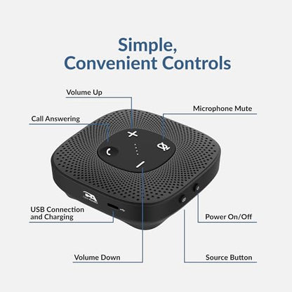 Cyber Acoustics Conference Speakerphone (SP-2000) - USB and Bluetooth, Advanced DSP with 360 Degree Noise Cancelling Microphone with 3m Range, 66 Ft BT Wireless Range - style: USB & BT Speakerphone