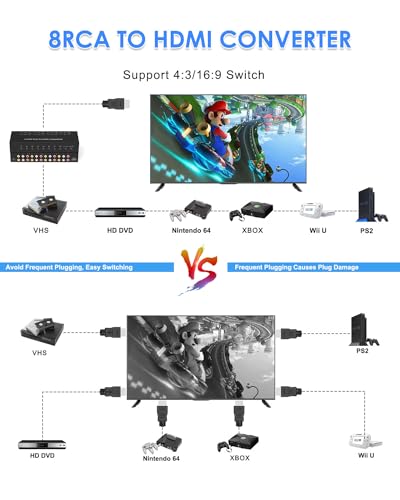 8 Port RCA to HDMI Converter, Dual AV to HDMI Converter Supports 16:9/4:3 Composite to HD MI Adapter Support 1080P PAL/NTSC Compatible with Sega/Xbox/PS1/PS2/PS3/WII/N64/VHS, VCRs, and DVD Players - size: 8 Port RCA to HDMI Converter