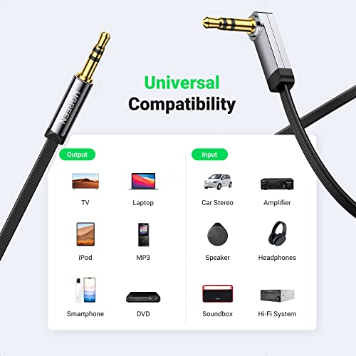 UGREEN 3.5mm Audio Cable, Stereo Aux Cord, 90 Degree Right Angle, 1.5FT | Male to Male, 24K Gold Plated, Compatible with Beats iPhone, iPod, iPad, Tablets, Speakers, Home Stereos, Speaker - size: 1.5FT