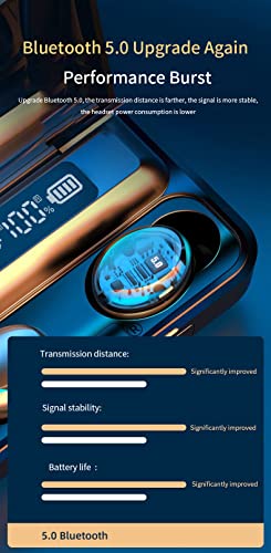 2023 Newest Wireless Earbuds Bluetooth 5.0 Headphones Mini Stereo Earphones in-Ear Built-in Mic Headset Headset with Charging Box for iOS Android - size: WW988