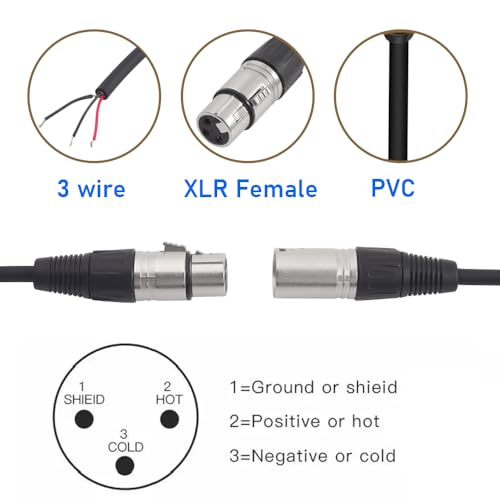 2PCS 1FT XLR 3PIN M/F to 3Wire Pigtail Cable with HeatShrink Tubes | 1 Male plus 1 Female kit，Perfect for Microphone Replacement or Repair - style: XLR M/F
