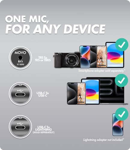 Movo VXR10-PRO and X1-Mini Shotgun Microphone Bundle for Cameras, iPhone, DSLRs, and More