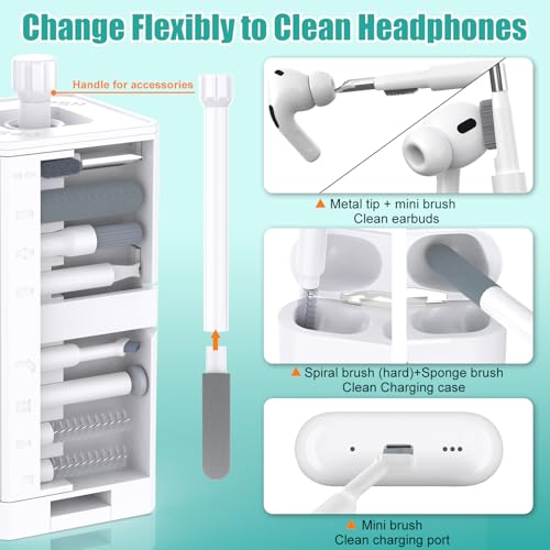 VICHYIE 32 in 1 Multi-Function Cleaning Kit for Electronic Devices (White) - color: White
