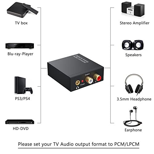 Digital to Analog Audio Converter 192KHz, DAC Digital SPDIF Coaxial Optical Convert to L/R RCA, Toslink Optical to 3.5mm Jack Audio Adapter for PS4 HD DVD Home Cinema Systems