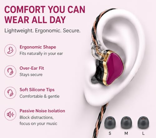 Hi-Fi Wired In-Ear Monitor Headphones, Detachable Cable IEM Earbuds with Ergonomic Noise Isolating Design, 3.5MM Earphones Clear Sound for Music, Gaming, Studio Monitoring & Audiophiles (Without Mic) - color: Rose
