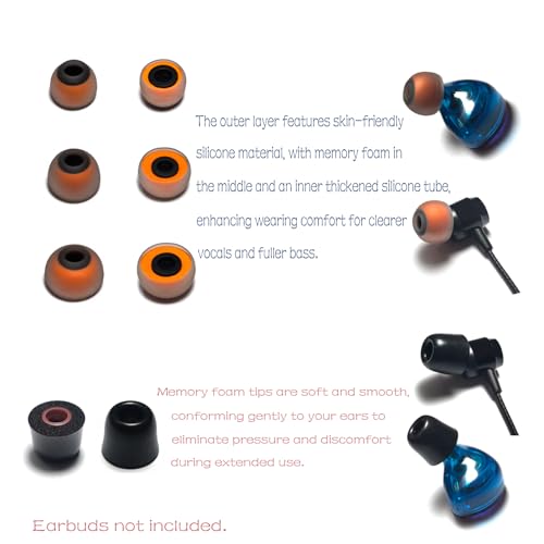 Silicone & Memory Foam IEM Ear Tips - color: Black/light grey