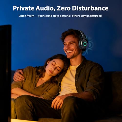 Wireless Headphones for TV Watching, TV Headphones Wireless for Seniors with 3 Audio Modes, Bluetooth Headphone with Transmitter Charging Base, No Delay Over Ear Headset, Gifts for Parents/Elderly