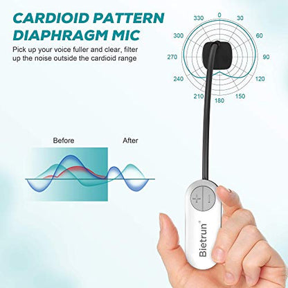 Bietrun UHF Wireless Microphone Headset, 165ft Range, Working Time 6H, 1/4''Plug, Wireless Headset Mic ＆Handheld Mic 2 in 1, for Karaoke Speaker, Amplifier, Speakers, PA System, Teaching, Fitness - color: White
