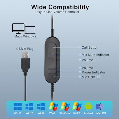 Professional USB Headset with Noise Cancelling Microphone - USB-A Computer Headphones for PC, Laptop, Office & Call Center | Compatible with Dragon Dictation, Webinars, Zoom, Teams