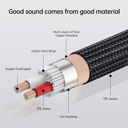 RCA Cable, 2RCA Male to 2RCA Male Stereo Audio Cable Gold Plated Car Audio Subwoofer Adapter Dual Shielded Red and White Cord for Home Theater Amplifier Hi-Fi System Car Audio Speaker-16FT