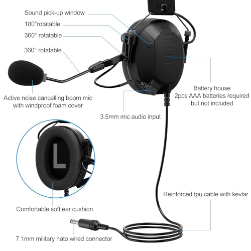 Real Noise Cancelling Reduction Earmuffs Headset, NRR 26dB,Boom Mic,U94 PTT,Two Way Radio ANR Earpiece Tactical Airsoft Headphone for Midland GXT,LXT,gmrs,x tra,G-series Walkie Talkie (Wired,Black)