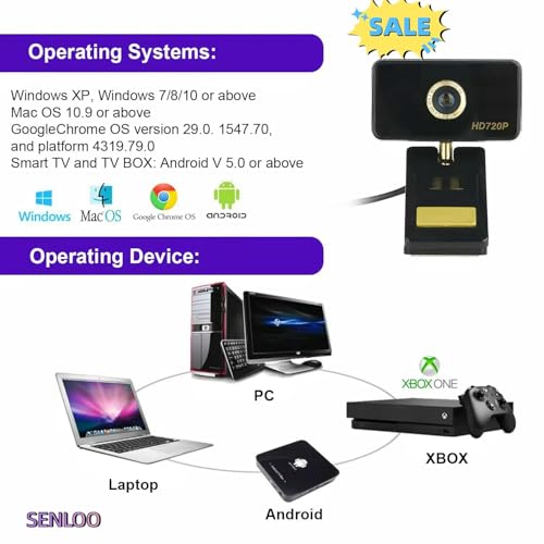 HD Webcam for PC - Computer Camera- 720P USB Webcam with Microphone - Web Camera for Desktop Computer - Web Cam for Online Calling/Video Conferencing, Zoom/Skype/Facetime/YouTube, Laptop/PC