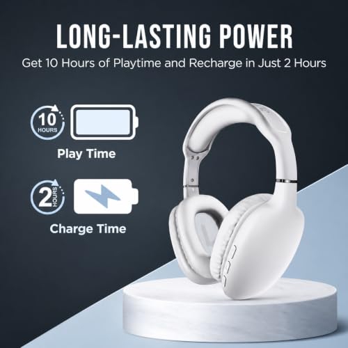 HyperGear Over-Ear Headphones - Wireless Bluetooth Headphones with Noise Isolation, Built-in Mic, Soft Memory Foam Cups for All-Day Comfort, White - color: White