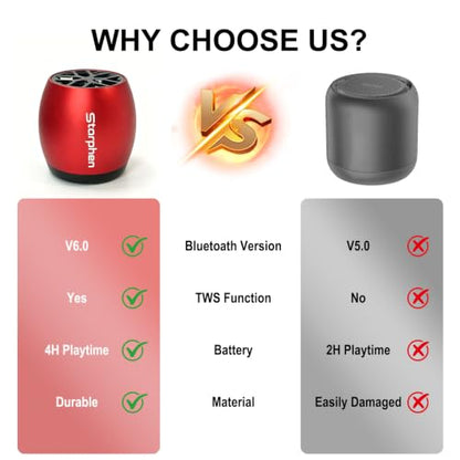 Mini Portable Bluetooth Speaker - color: M10 Red