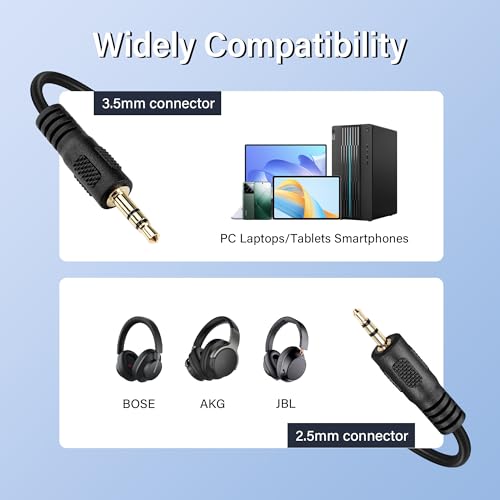 2.5mm to 3.5mm Aux Audio Cable，2.5mm TRS Male to 3.5mm TRS Male Stereo Headphone Audio Replacement Cord for Phones, Headphones, Speakers(1.5m)