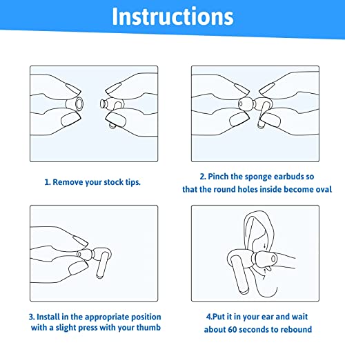 Memory Foam Ear Tips with Dust Mesh for Anker Liberty 5 Pro & Samsung Galaxy Buds 3 FE Earbuds, Anti-Slip Replacement Ear Tip, No Silicone Pain, Fit in Charging Case, 3 Pairs (SML)