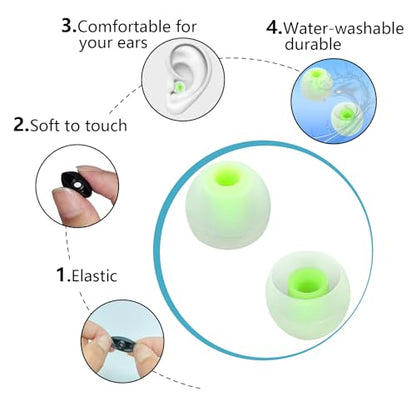 Earbud Tips Soft Anti Slip Washable Reusable Silicone Fit Most In-Ear Earbuds (Inner Hole 3.8mm-5.1mm) 18pcs S M L - color: color-38