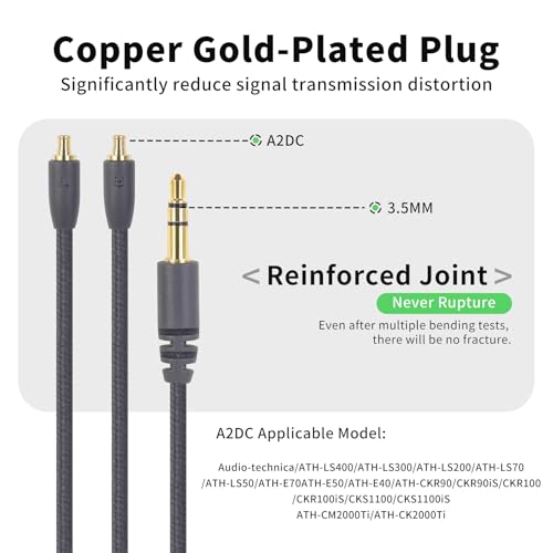 HBC13 A2DC Replacement Cable,for Audio-Technica 4 Cores High-Purity OFC Silver-Plated, Compatible with CKR100iS/CKS1100/CKS1100iS/ATH-CM2000Ti/ATH-CK2000Ti etc, 3.5mm Straight 4FT