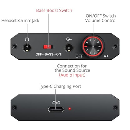Neoteck Portable 3.5mm Headphone Amplifier with Bluetooth 5.0 Receiver | Two-Stage Gain Switch, 16-300 Ohm HiFi Earphone Amp, Aluminum Matte Surface