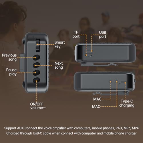 Voice Amplifier for Teachers with 2 Microphones, Portable Voice Amplifier with Headset Microphone, Personal Mini Voice Amplifier for Tour Guides Classroom Speaking Meetings Yoga (Dark Black)