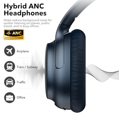 1Mii E700 Noise Cancelling Headphones Bluetooth Wireless Hi-Res LDAC,Indigo | Hybrid ANC, 75H Battery, Deep Bass, Comfortable Over Ear for Commuters & Traveler, aptX Low Latency for TV & Airplane - color: Indigo