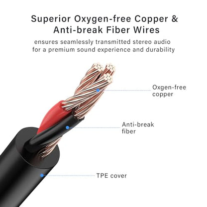 2.5mm to 3.5mm Aux Audio Cable，2.5mm TRS Male to 3.5mm TRS Male Stereo Headphone Audio Replacement Cord for Phones, Headphones, Speakers(1.5m)