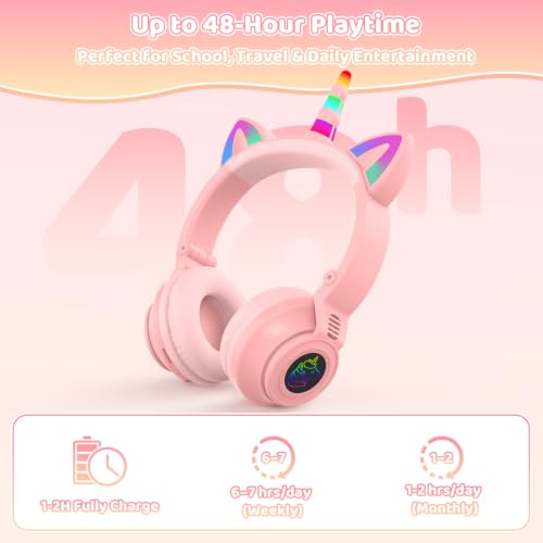 Kids Wireless Bluetooth Headphones for Ages 2+ - color: Pink