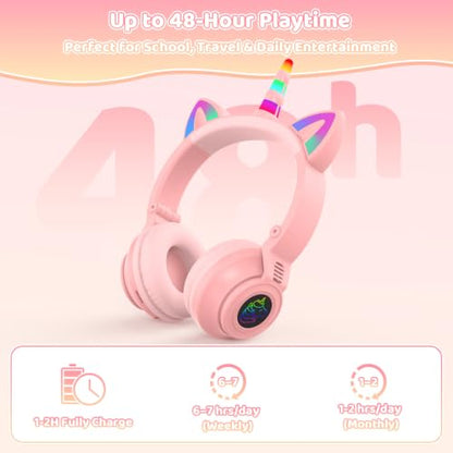 Kids Wireless Bluetooth Headphones for Ages 2+ - color: Pink