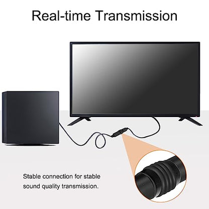 Fiber Optic Cable Extender Coupler Optical Toslink Digital Audio Female to Female Adapter Connector Extension Jack for Optical Plug Male Cord, 4 Pcs
