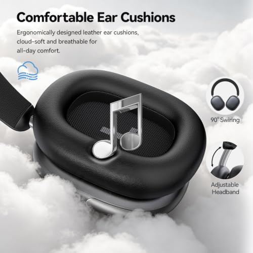 Eduiosma Bluetooth Headphones Wireless Over Ear 80H Playtime with Mic | Noise Reduction, Low Latency, Bluetooth 6.0, Deep Bass, Hi-Fi Stereo Sound, Comfortable, Lightweight for Travel Home Work